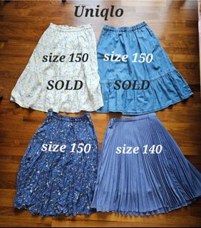 (Category: ) located in . Submitted by thriftymrs (Listing ID 1415117007, Image 1). Description: .