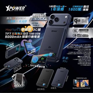 （分類：）位於 。 由 hangyat_telecom 提交（商品編號 1415662752，圖片 1）。簡介： 。