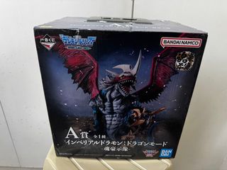 （分類：）位於 。 由 kl112265 提交（商品編號 1415639518，圖片 1）。簡介： 。