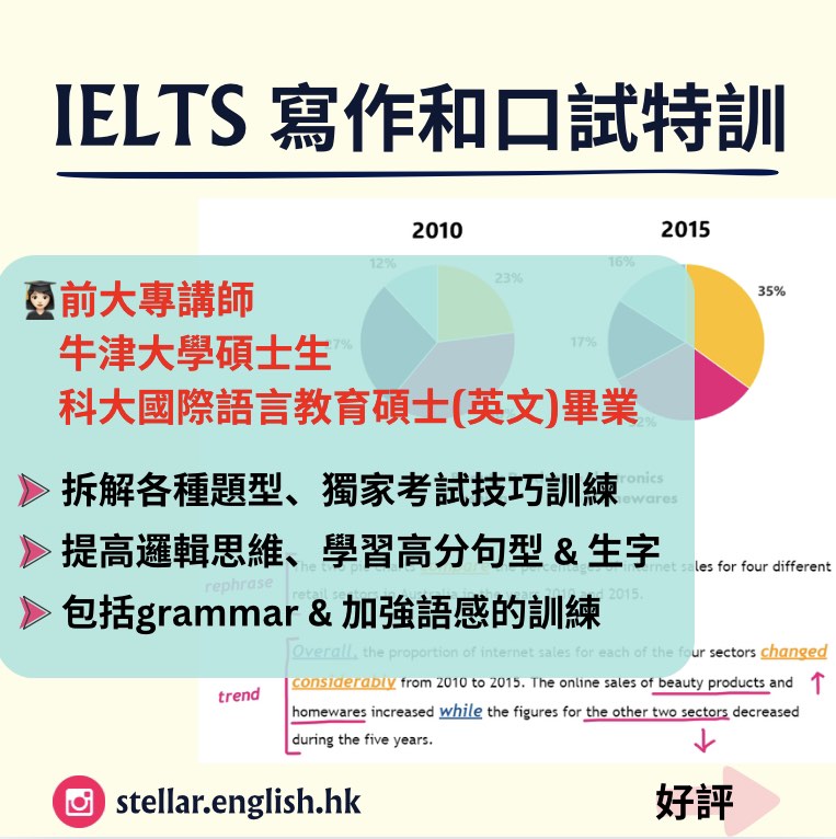 （分類：）位於 。 由 stellar.english 提交（商品編號 1285704911，圖片 1）。簡介： 。