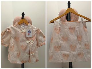 (Category: ) located in . Submitted by mingpeiii (Listing ID 1347623612, Image 1). Description: .