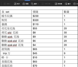 （分類：）位於 。 由 hello2222884977 提交（商品編號 1415724475，圖片 1）。簡介： 。