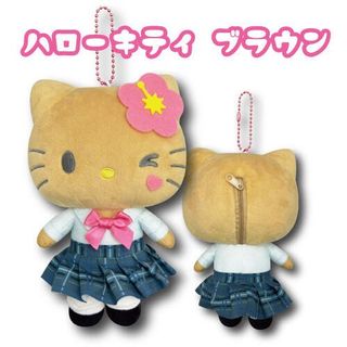 （分類：）位於 。 由 h0130 提交（商品編號 1414880475，圖片 1）。簡介： 。
