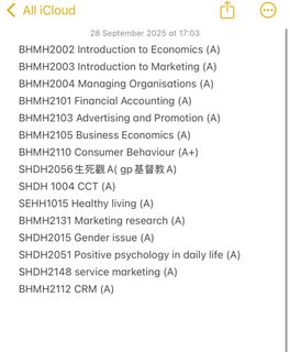 （分類：）位於 。 由 ooyeah_111 提交（商品編號 1415803445，圖片 1）。簡介： 。