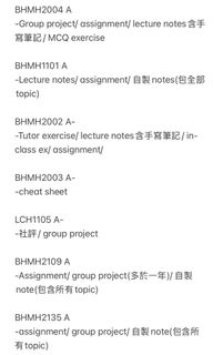 （分類：）位於 。 由 lisasaaaaaa 提交（商品編號 1409040561，圖片 1）。簡介： 。