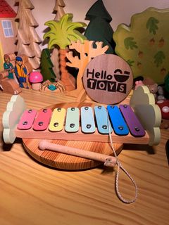 (Category: ) located in . Submitted by hellot_preloved (Listing ID 1415648271, Image 1). Description: .
