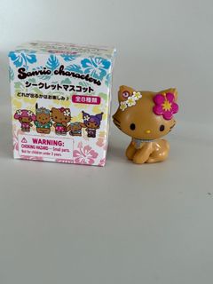 （分類：）位於 。 由 p_hung 提交（商品編號 1415654325，圖片 1）。簡介： 。