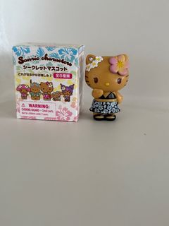 （分類：）位於 。 由 p_hung 提交（商品編號 1415654540，圖片 1）。簡介： 。