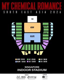 WTS Concert Tickets Collection item 2