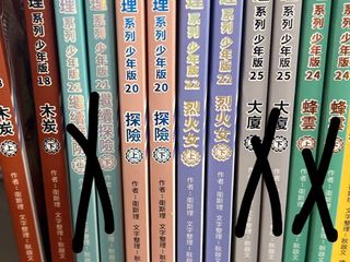 （分類：）位於 。 由 bunny0303 提交（商品編號 1415719651，圖片 1）。簡介： 。