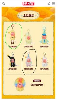 （分類：）位於 。 由 koooo._. 提交（商品編號 1415959318，圖片 1）。簡介： 。