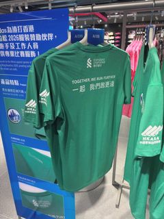 （分類：）位於 。 由 kylelok 提交（商品編號 1415864919，圖片 1）。簡介： 。