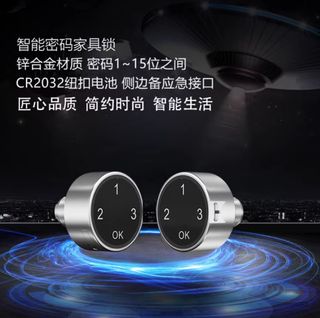 (Category: ) located in . Submitted by directonlinesg (Listing ID 1415870607, Image 1). Description: .