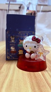 （分類：）位於 。 由 cklam000 提交（商品編號 1415997118，圖片 1）。簡介： 。