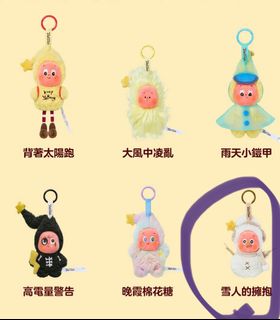 （分類：）位於 。 由 mimi148 提交（商品編號 1415966783，圖片 1）。簡介： 。