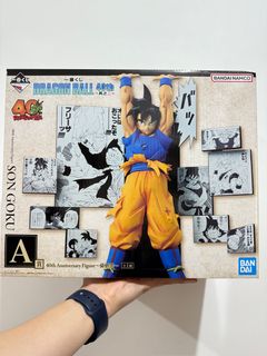 （分類：）位於 。 由 fishfish62 提交（商品編號 1416109289，圖片 1）。簡介： 。