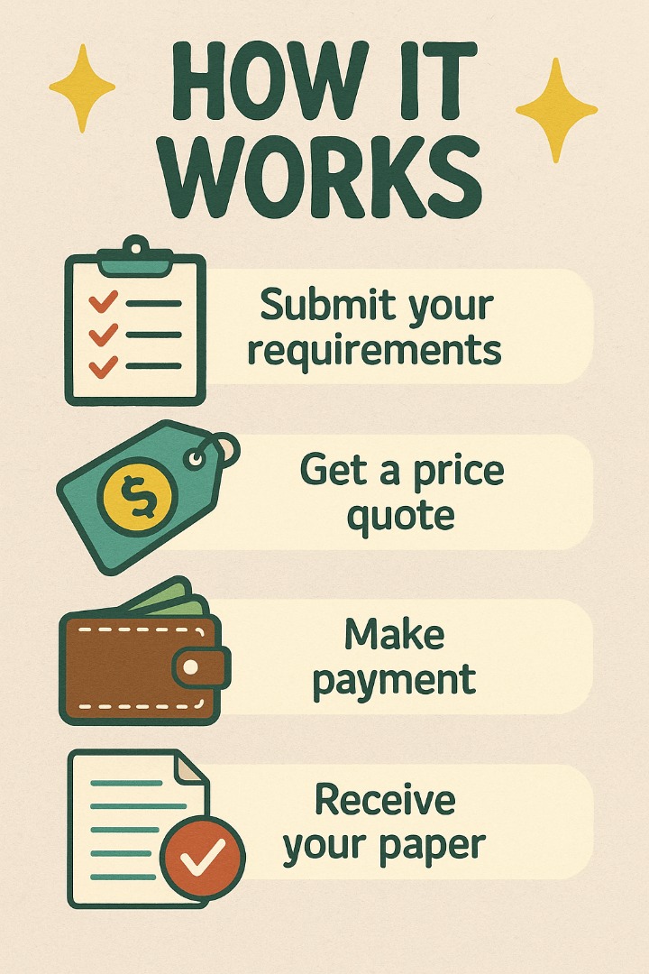 功課輔導｜Essay Writing｜Assignment Help｜FYP Final Year Project｜論文修改潤色｜急單支援｜大學大專｜Term Paper｜Case Study｜Nursing｜Engineering｜Accounting｜Finance｜Statistics｜SPSS｜Programming｜MATLAB497345357489131522