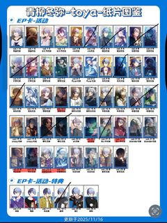 （分類：）位於 。 由 aaaa._.aaa 提交（商品編號 1414679992，圖片 1）。簡介： 。