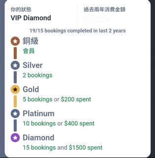 （分類：）位於 。 由 yulinyixi 提交（商品編號 1416097379，圖片 1）。簡介： 。