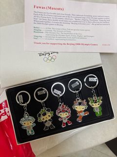 (Category: ) located in . Submitted by ramesh78 (Listing ID 1416066878, Image 1). Description: .