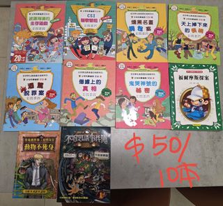 （分類：）位於 。 由 bsejimmy 提交（商品編號 1416154834，圖片 1）。簡介： 。