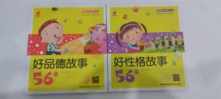 (Category: ) located in . Submitted by goh101 (Listing ID 1416163260, Image 1). Description: .