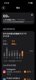 （分類：）位於 。 由 jill9890 提交（商品編號 1416147432，圖片 1）。簡介： 。