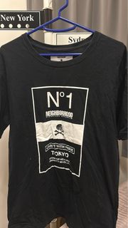 （分類：）位於 。 由 mrr_m 提交（商品編號 1416135794，圖片 1）。簡介： 。
