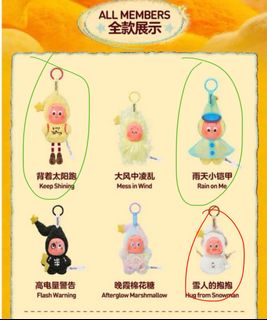 （分類：）位於 。 由 ltljn423 提交（商品編號 1416123045，圖片 1）。簡介： 。