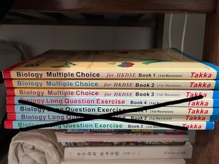 （分類：）位於 。 由 arccmy 提交（商品編號 1413961570，圖片 1）。簡介： 。