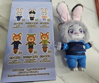 （分類：）位於 。 由 852.jackie 提交（商品編號 1416163326，圖片 1）。簡介： 。