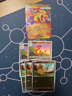 （分類：）位於 。 由 hhong2018 提交（商品編號 1416267564，圖片 1）。簡介： 。