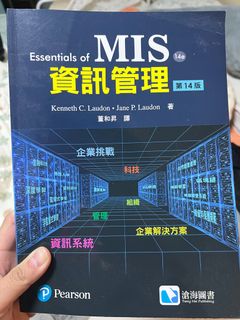 由 masterchou (刊登 ID 1416340655，圖片 1) 提交，位於 的 (類別：)，說明：。