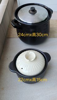 （分類：）位於 。 由 fatfat05 提交（商品編號 1416233336，圖片 1）。簡介： 。