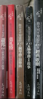 （分類：）位於 。 由 Silnabling 提交（商品編號 1416385852，圖片 1）。簡介： 。
