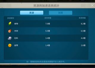 （分類：）位於 。 由 asdsj 提交（商品編號 1416241045，圖片 1）。簡介： 。