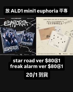 （分類：）位於 。 由 oluolumelmel 提交（商品編號 1416401428，圖片 1）。簡介： 。