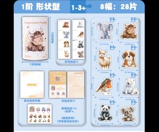 (Category: ) located in . Submitted by pchan815 (Listing ID 1416350429, Image 1). Description: .