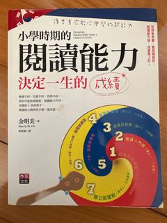 （分類：）位於 。 由 imm250h 提交（商品編號 1416280466，圖片 1）。簡介： 。