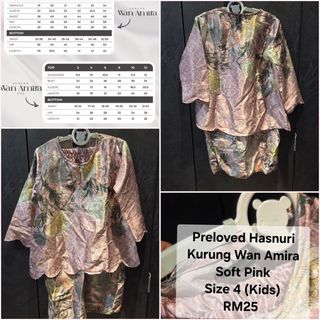 (Category: ) located in . Submitted by nazmieazfar (Listing ID 1416362037, Image 1). Description: .