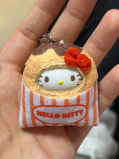 （分類：）位於 。 由 lwtm.10 提交（商品編號 1416361871，圖片 1）。簡介： 。