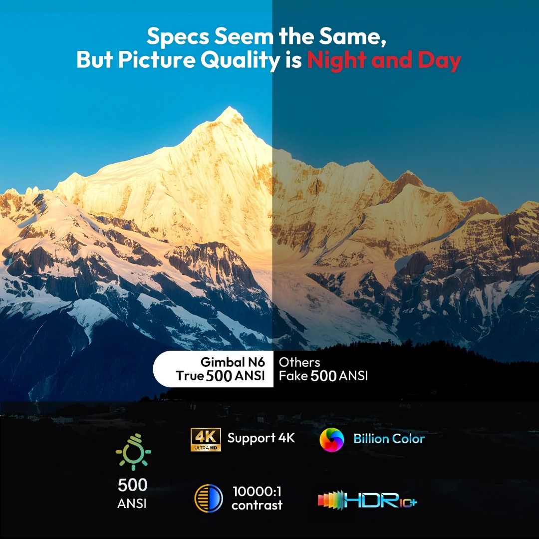 XGODY Netflix Official 4K Supported Smart projector 650 Ansi AI Voce ...