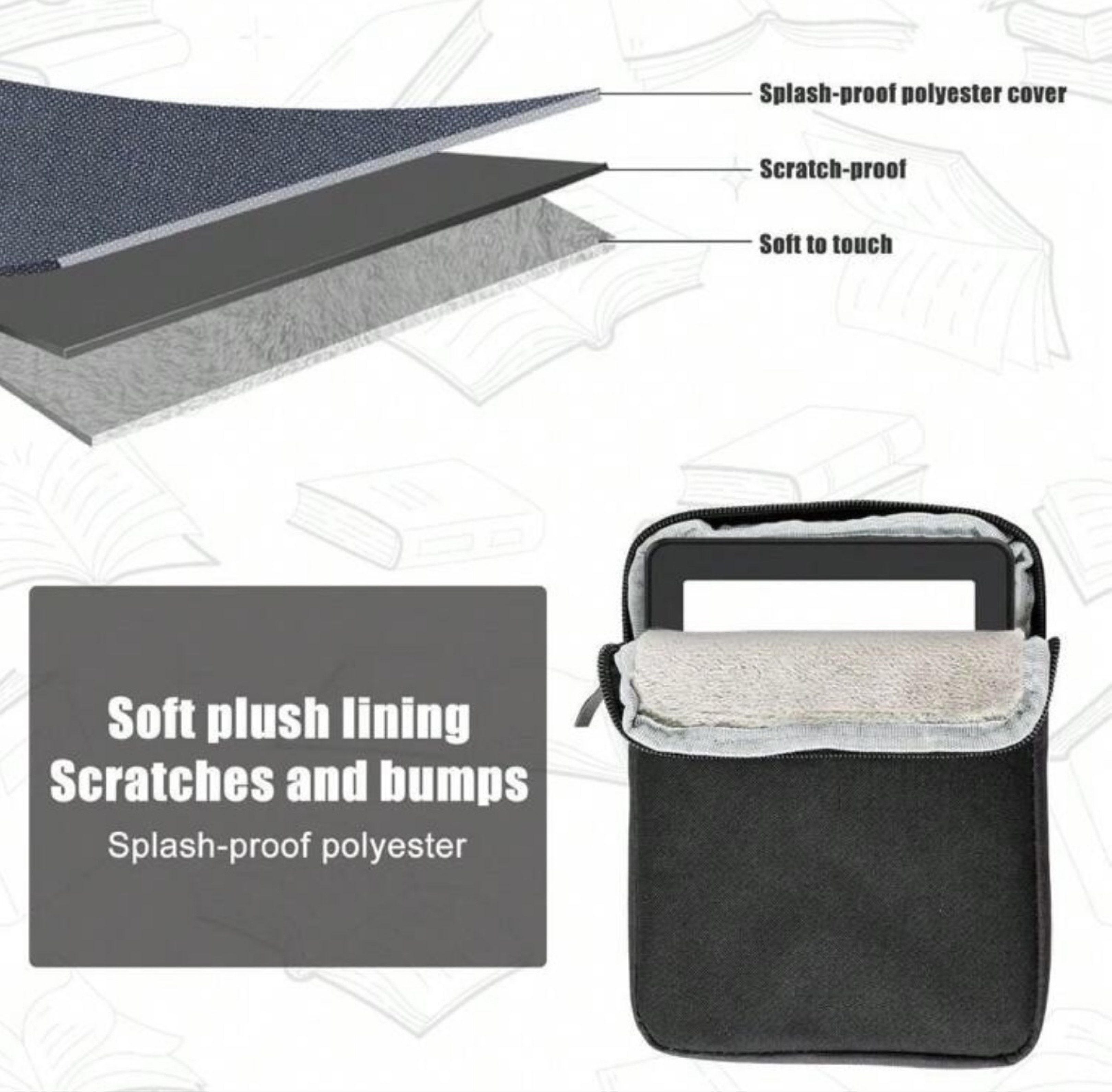 6-inch Black Case Bag for E-Reader (Category: Cases & Sleeves) located in Manila. Submitted by mayrclosetphbackup (Listing ID 1416544643, Image 3). Description: • 1 pc. only onhand • black color case • for 6 inch e-readers/gadgets such as kindle basic or kobo clara bw/colour.