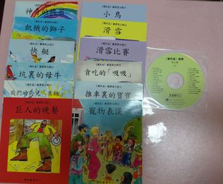 （分類：）位於 。 由 tung133 提交（商品編號 1416603832，圖片 1）。簡介： 。