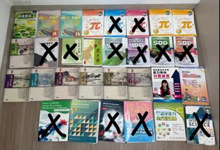 （分類：）位於 。 由 ccbuynsell 提交（商品編號 1391597942，圖片 1）。簡介： 。