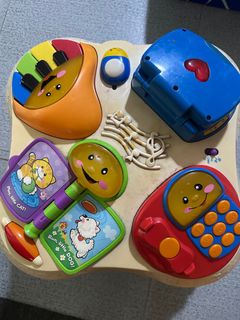 (Category: ) located in . Submitted by shopbag.ph (Listing ID 1416455716, Image 1). Description: .