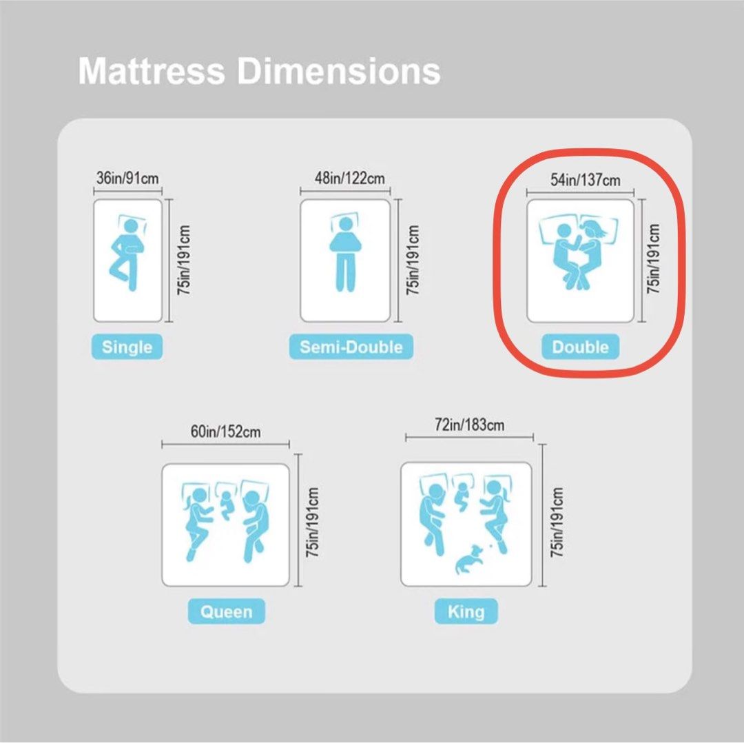 Mandaue Flex Foam Mattress (Double) with 6 Fitted Sheets (Category: Bed Frames & Mattresses) located in Pasay City. Submitted by tealaquila (Listing ID 1416479903, Image 3). Description: - Original Mandaue Flex Foam mattress - Size: Double - Comes with 6 colors of Mandaue fitted sheets - RFS: Changed to queen size The mattress is very comfortable. Original Mandaue flex foam - it did not sink or become deformed in 5 years. Original price ~PHP11k. 