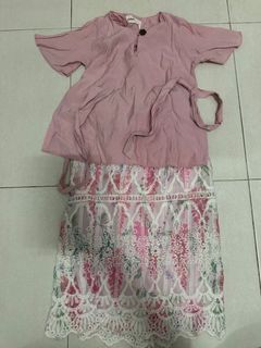 (Category: ) located in . Submitted by tolongbeli.com (Listing ID 1416515648, Image 1). Description: .