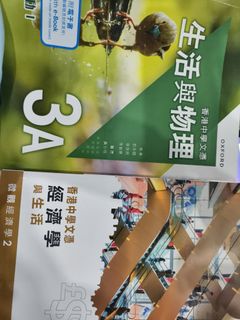 （分類：）位於 。 由 oscartam3392 提交（商品編號 1416639453，圖片 1）。簡介： 。