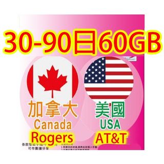 （分類：）位於 。 由 datasim_61366294 提交（商品編號 1045731666，圖片 1）。簡介： 。